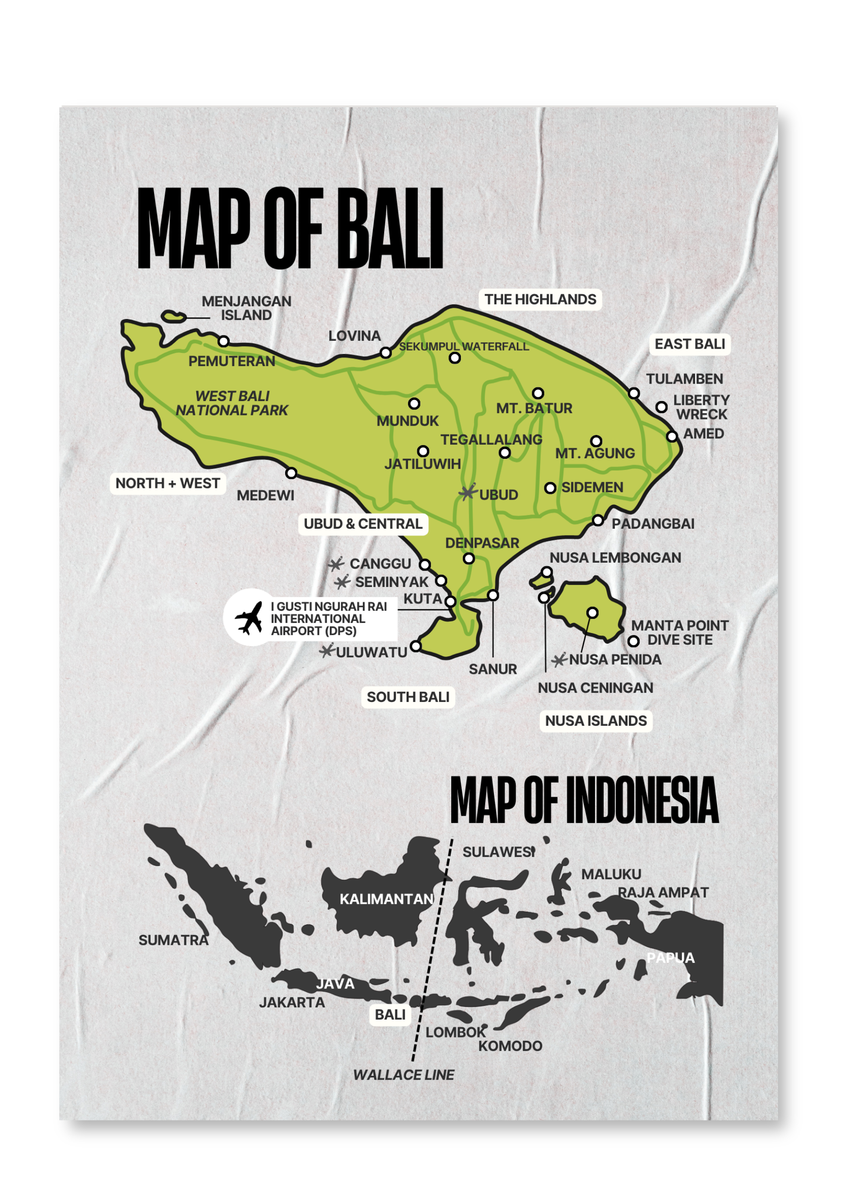 BALI - Travel Journal