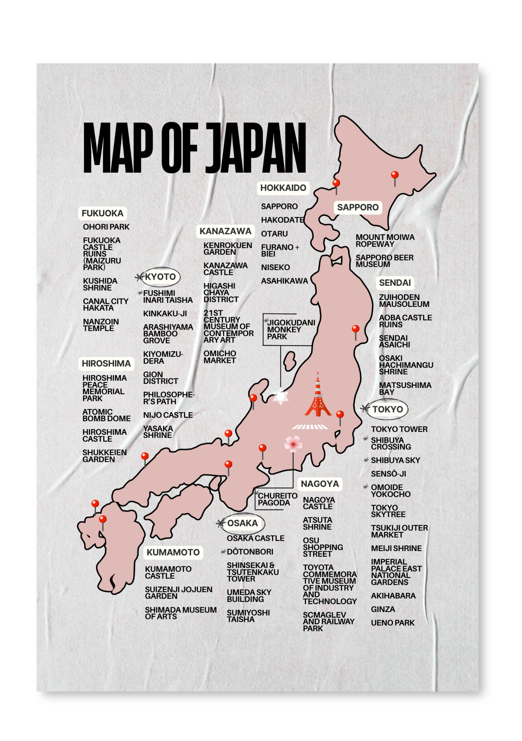 JAPAN - Travel Journal