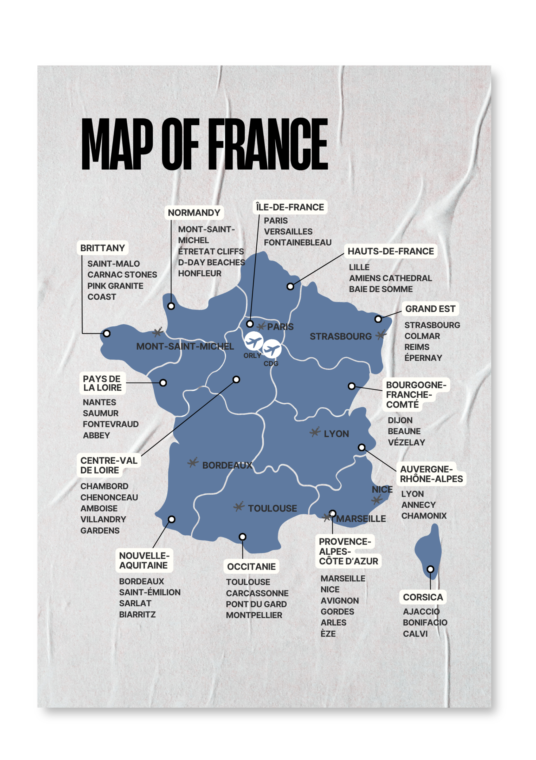 FRANCE - Travel Journal